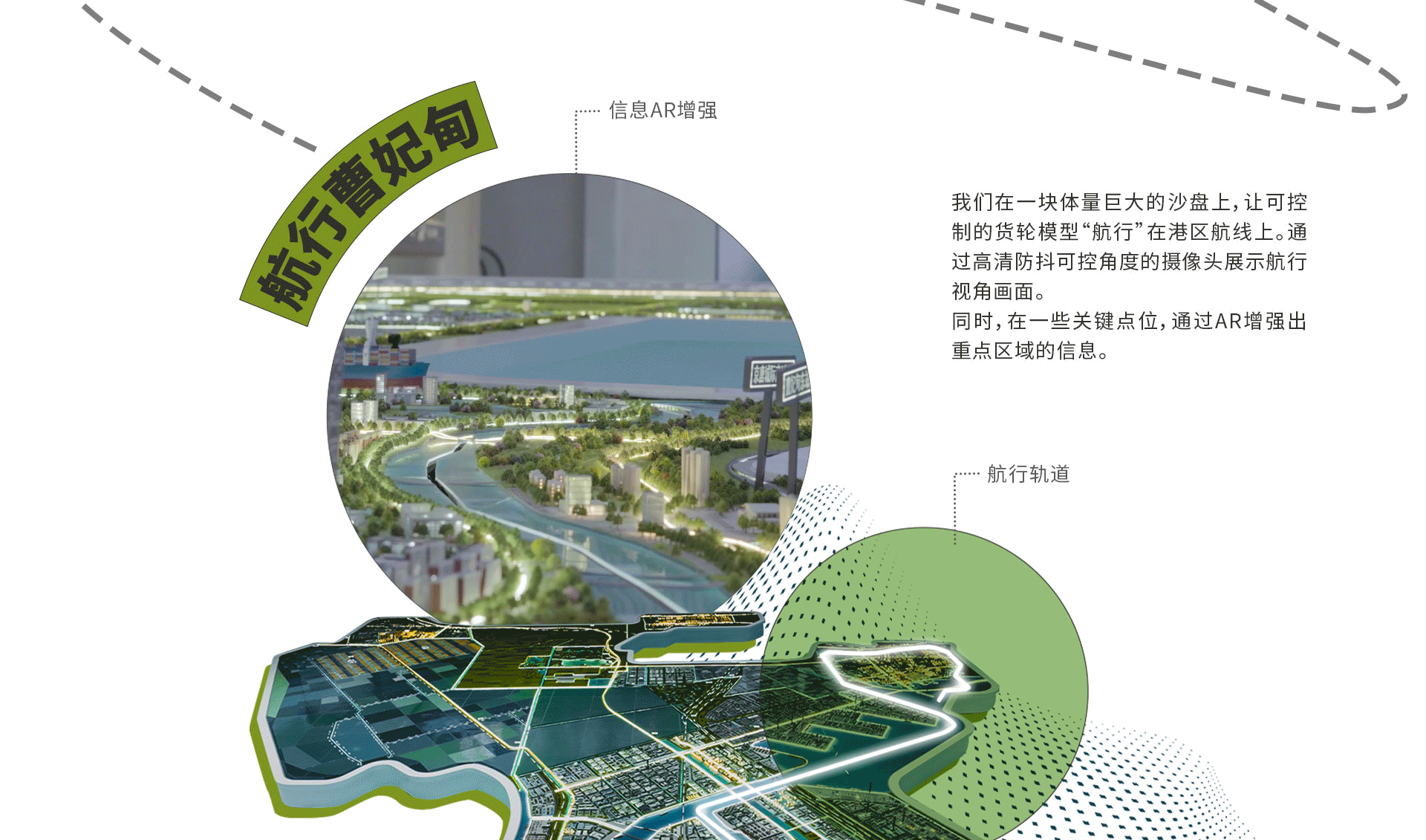曹妃甸城市馆展示体验设计（一期）（图ZMzcwODc0MTky） - 展陈设计 - 站酷设计师X_lab原创素材 - 站酷ZCOOL