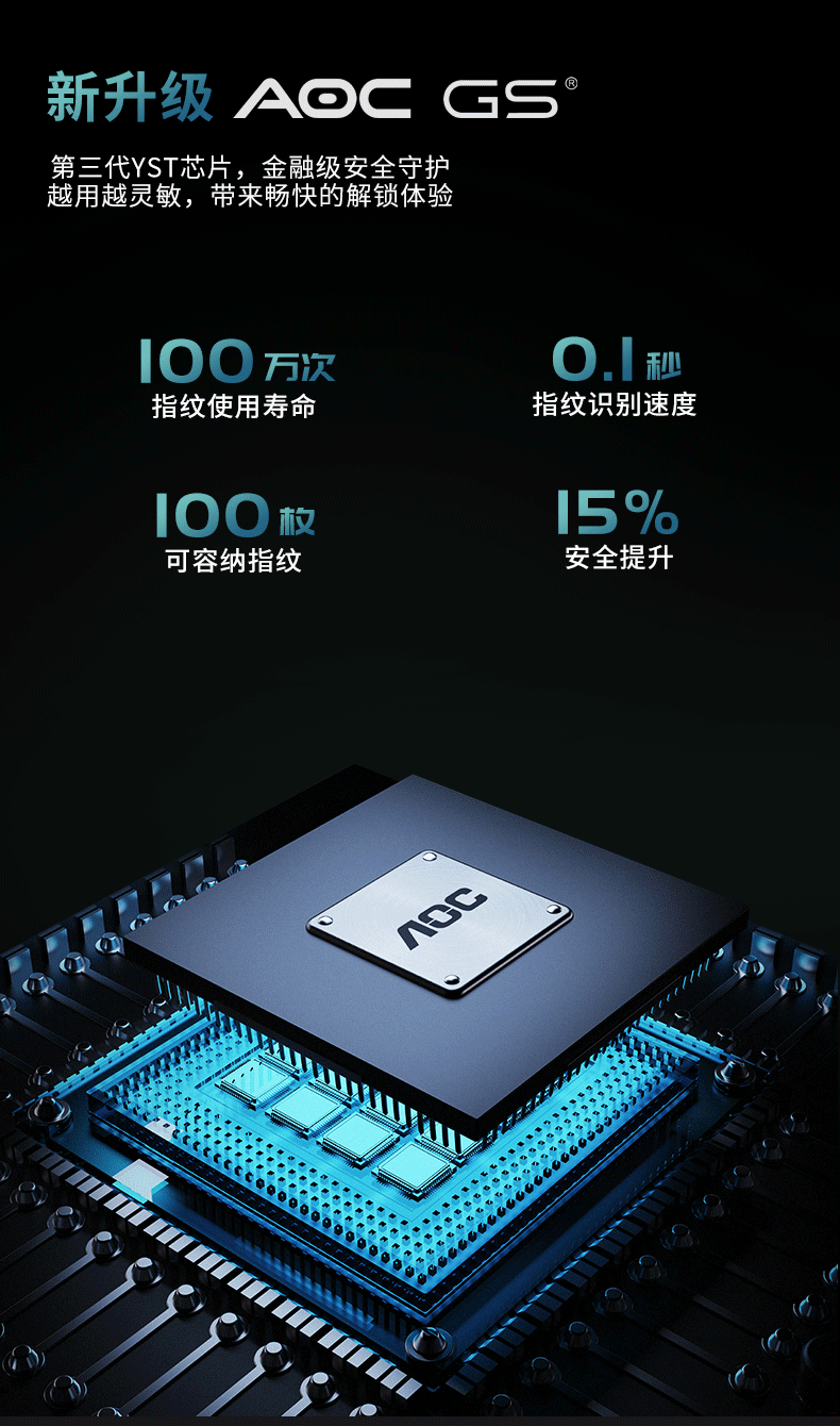 指纹锁详情设计 电商详情（图ZMzQzNzA0NTI4） - 电子产品 - 站酷设计师红勾品牌策划原创素材 - 站酷ZCOOL