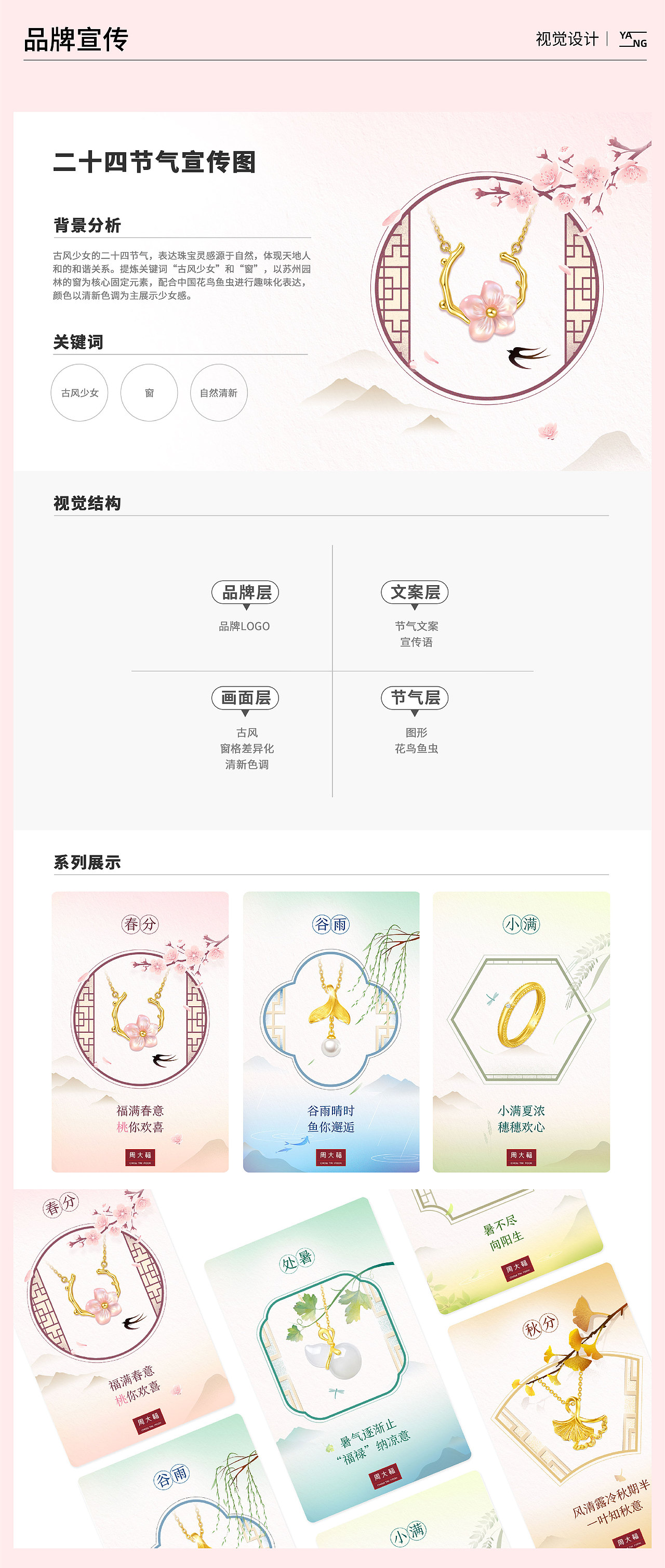 2022设计年终总结（图ZMzI3NDkyMDI0） - 商业插画 - 站酷设计师MILO羽洋原创素材 - 站酷ZCOOL