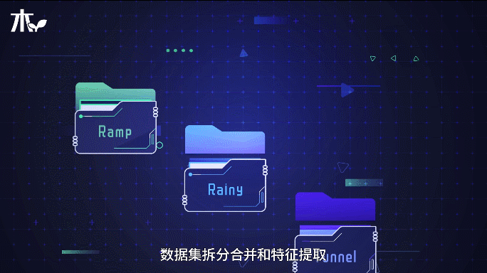 2021 格物钛宣传mg动画——荒原有木（图ZMzI3NjMzNTE2） - Motion Graphic - 站酷设计师荒原有木VitalMu原创素材 - 站酷ZCOOL