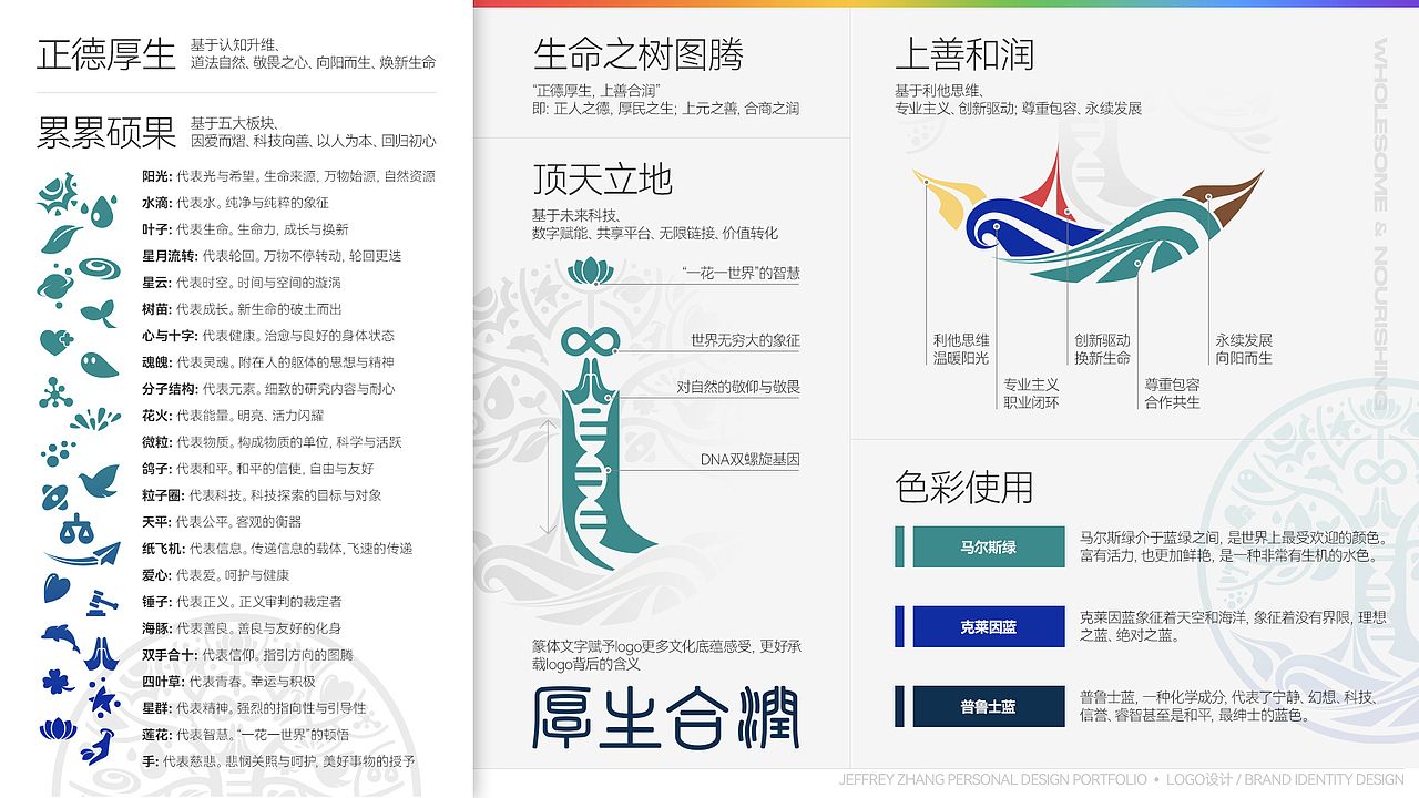 设计工作总结-logo设计