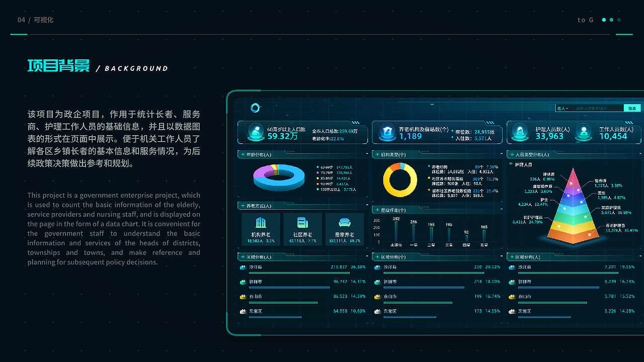 2021-2022 UI作品集