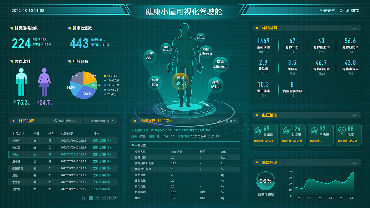 大屏界面设计合集