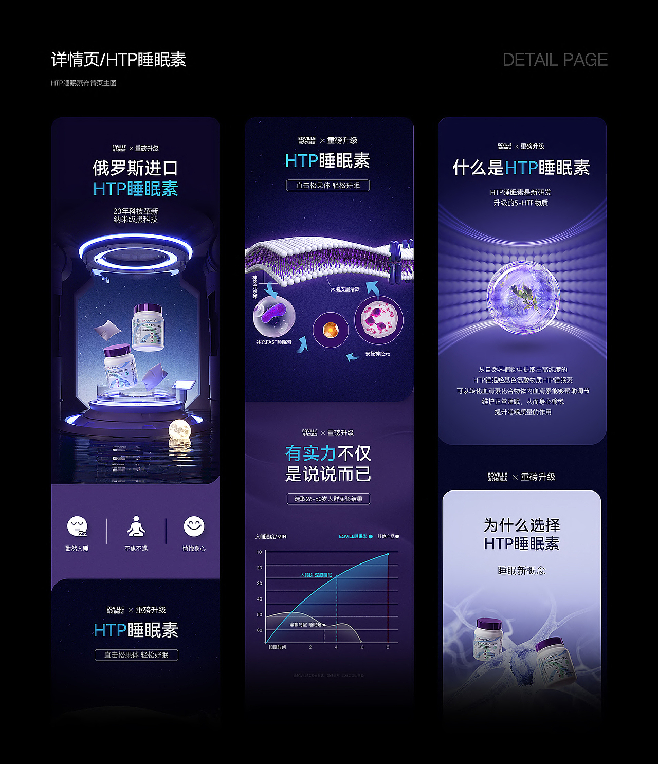 2022保健类目作品集