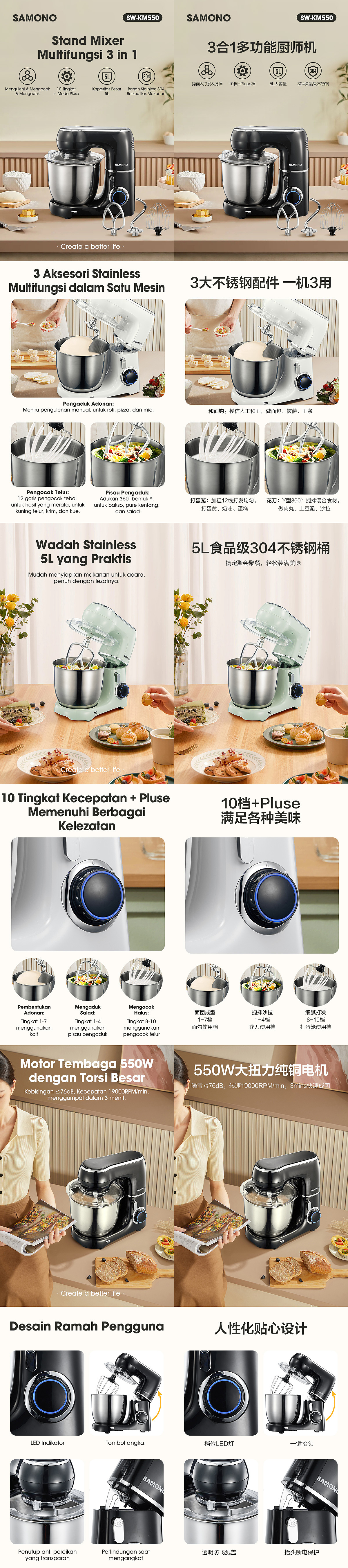 跨境电商多功能厨师机产品图片拍摄详情页设计亚马逊（图ZMzY2OTI5OTk2） - 电商 - 站酷设计师广州万物文化原创素材 - 站酷ZCOOL