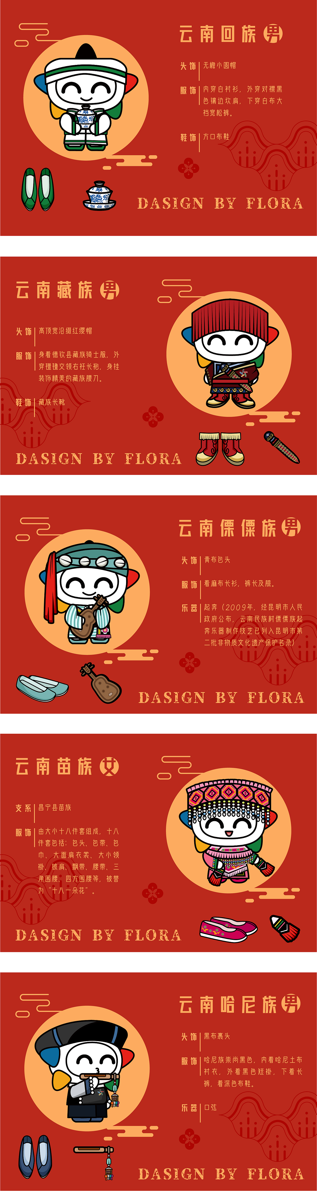 体彩乐小星IP-云南少数民族形象设计方案（图ZMzMzNzQzODQw） - 商业插画 - 站酷设计师Flora芳野原创素材 - 站酷ZCOOL