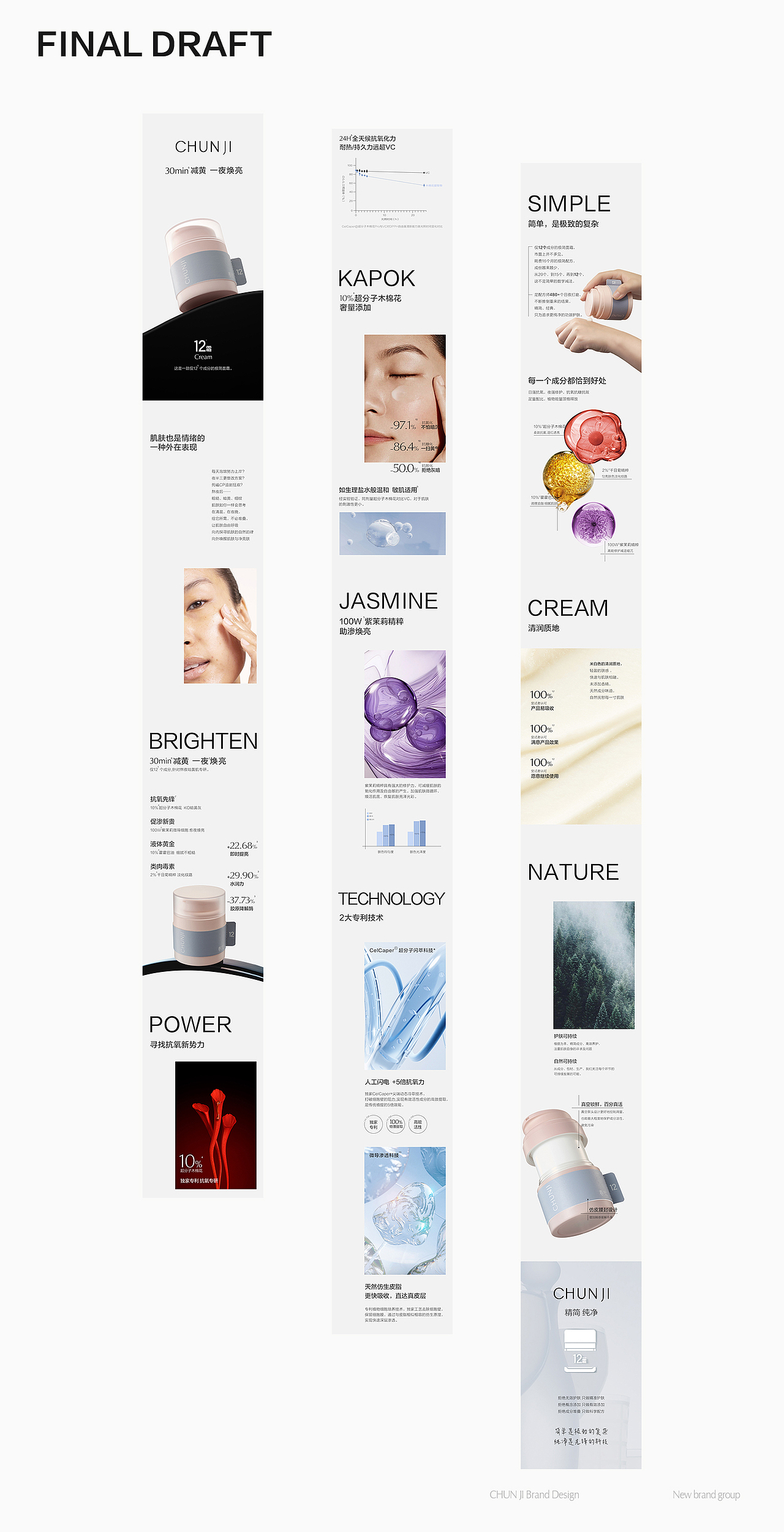 2023年春纪护肤品12霜全案设计