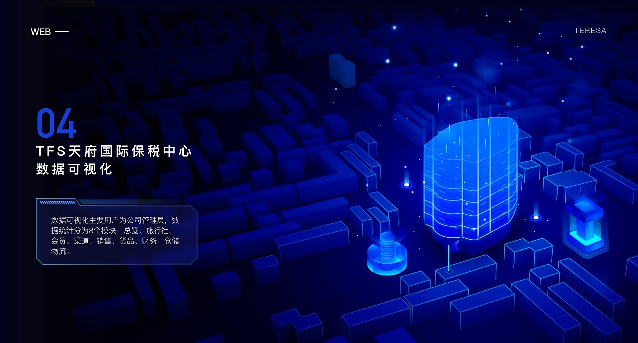 可视化数据大屏（图ZMzQ3MDgwNDMy） - 电商 - 站酷设计师田田teresa原创素材 - 站酷ZCOOL