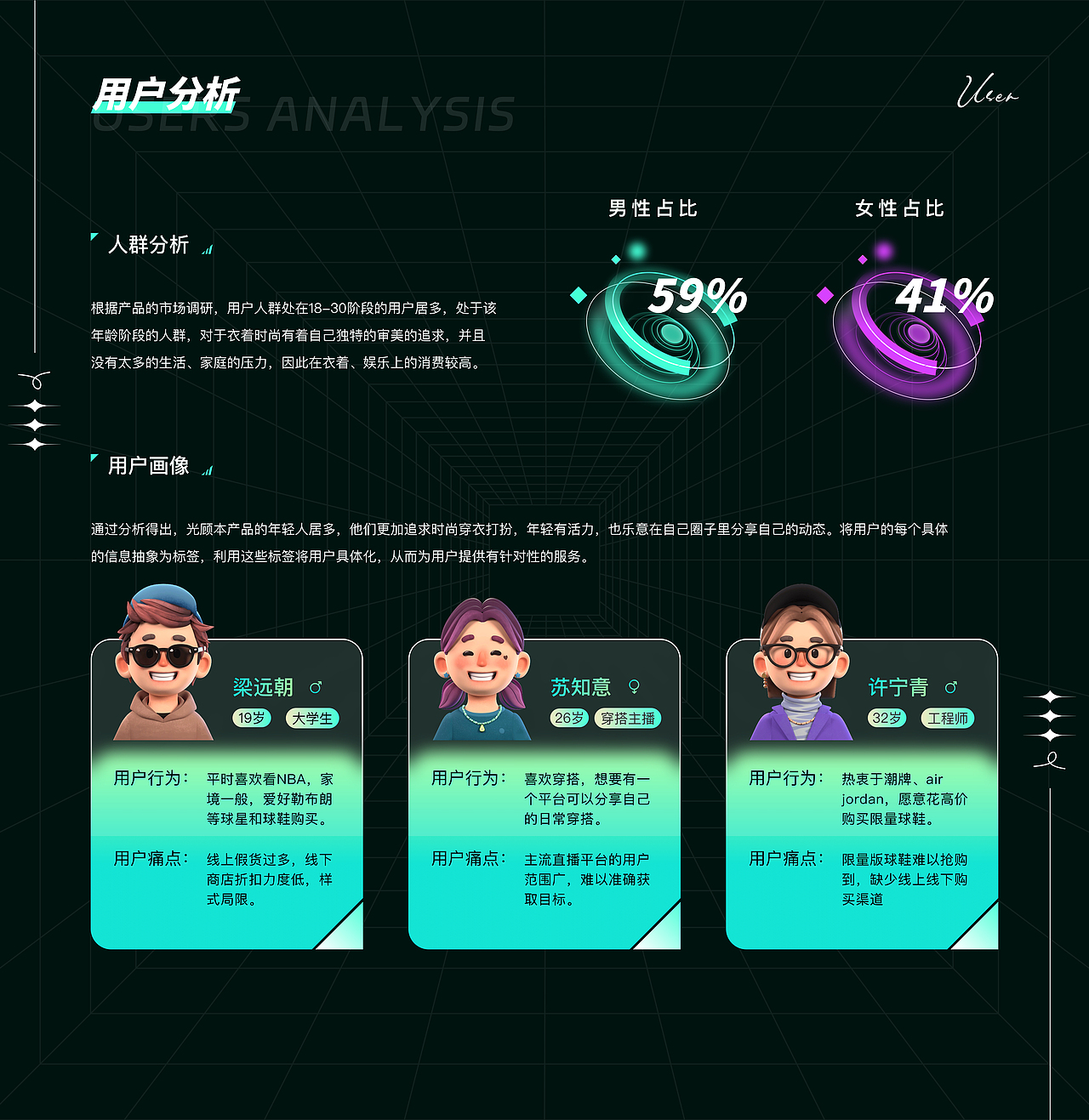 2023作品集（图ZMzQwNzg4NzA0） - APP界面 - 站酷设计师Z659558575原创素材 - 站酷ZCOOL