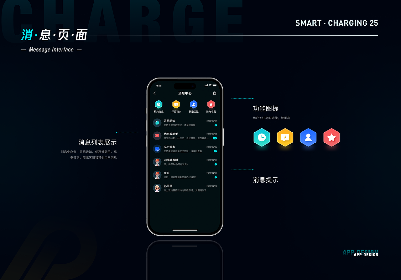 小智充电app | IP设计 | UI设计 |