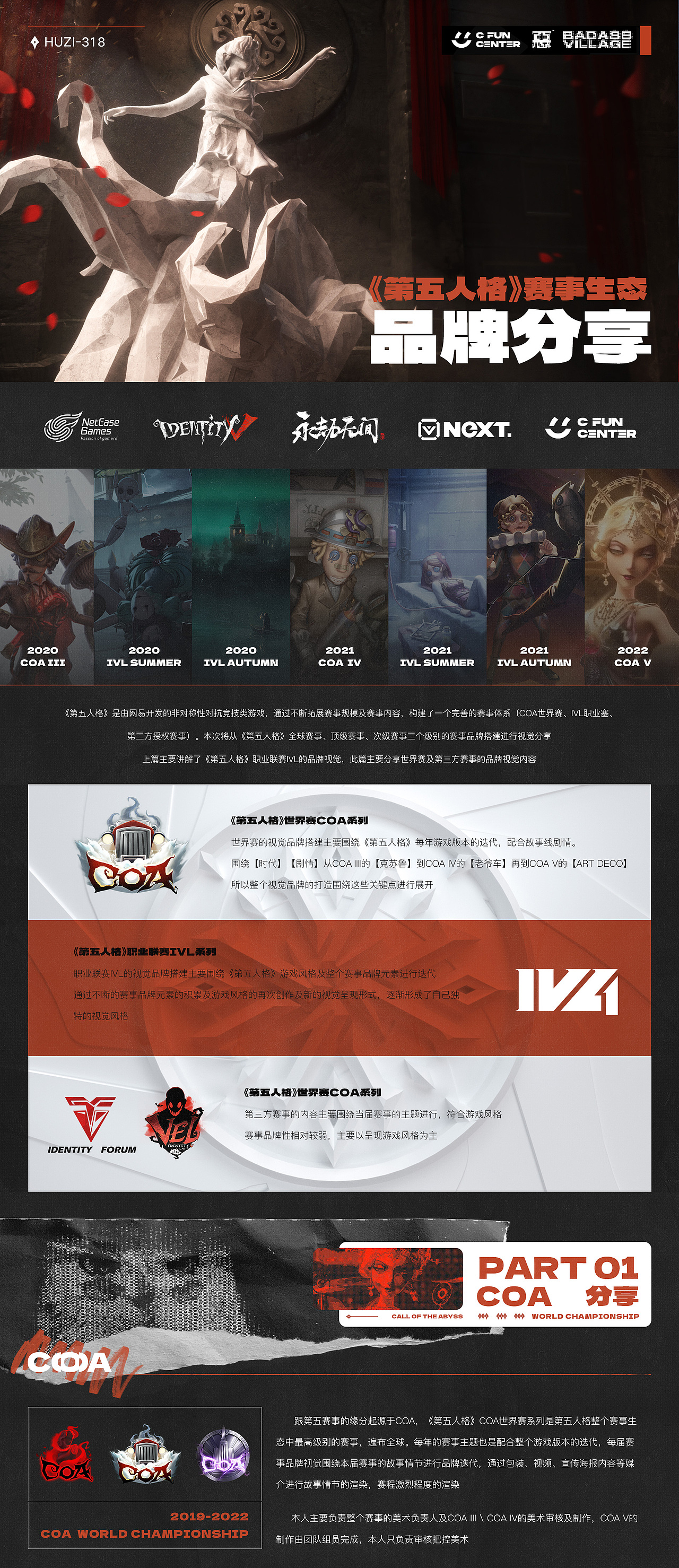 网易《第五人格》赛事生态品牌分享(下)