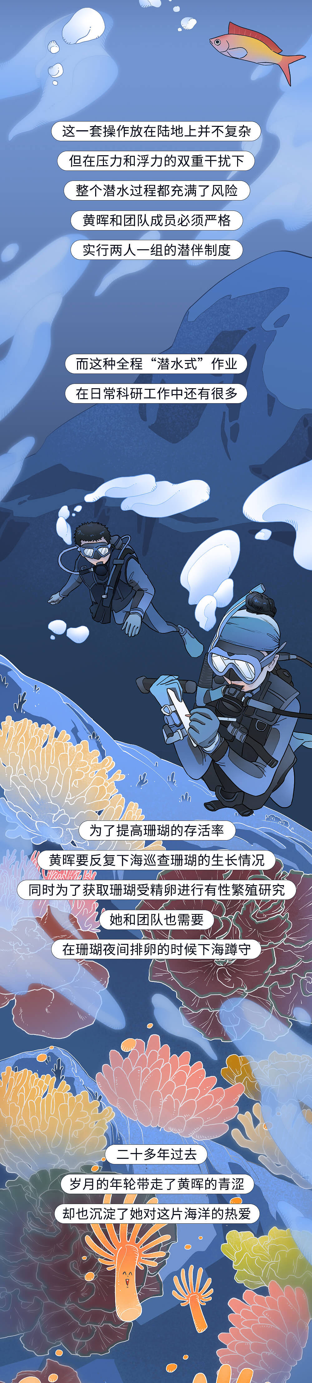 45、《锦鲤青年:我在海底种珊瑚》条漫(2022.12.6)