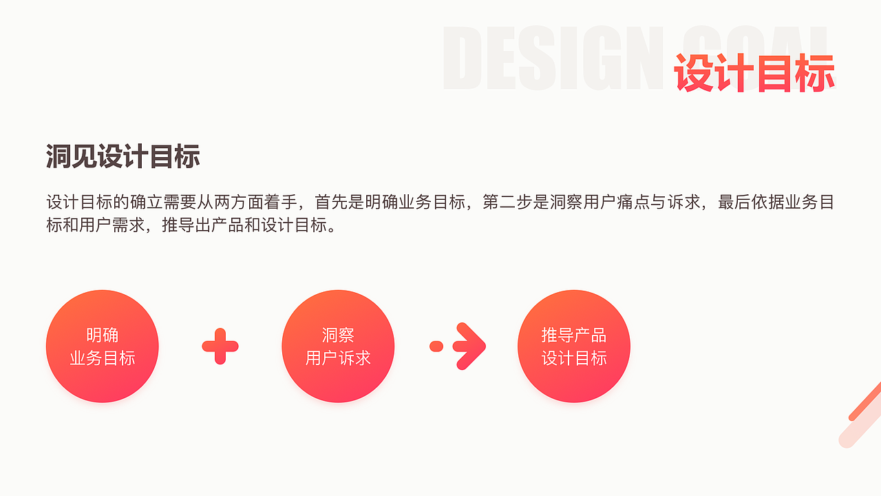 2B 电商产品体验设计