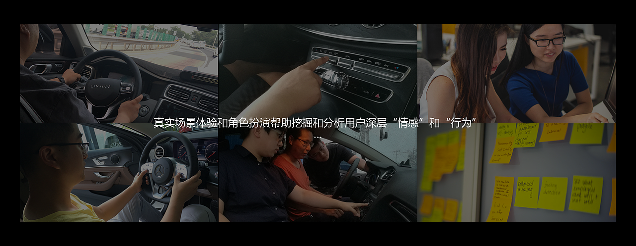 用户调研流程分析