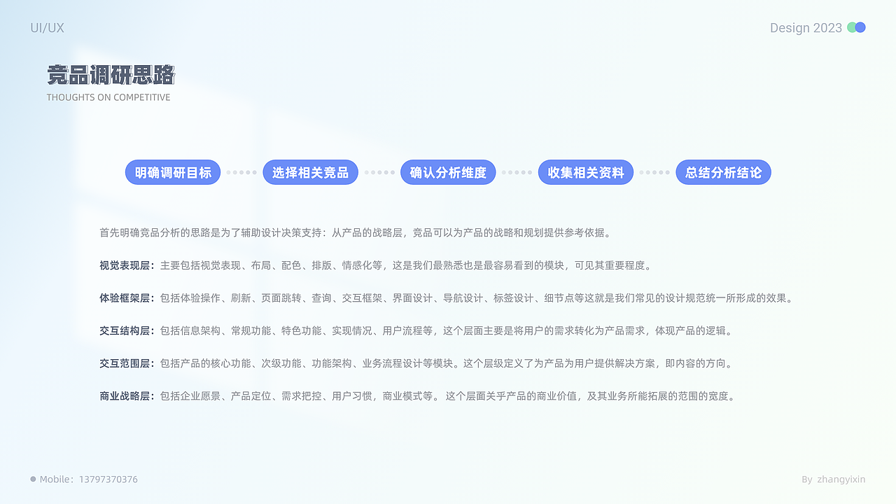 2023作品集（图ZMzMzMDM5Njk2） - APP界面 - 站酷设计师z摘星怪原创素材 - 站酷ZCOOL