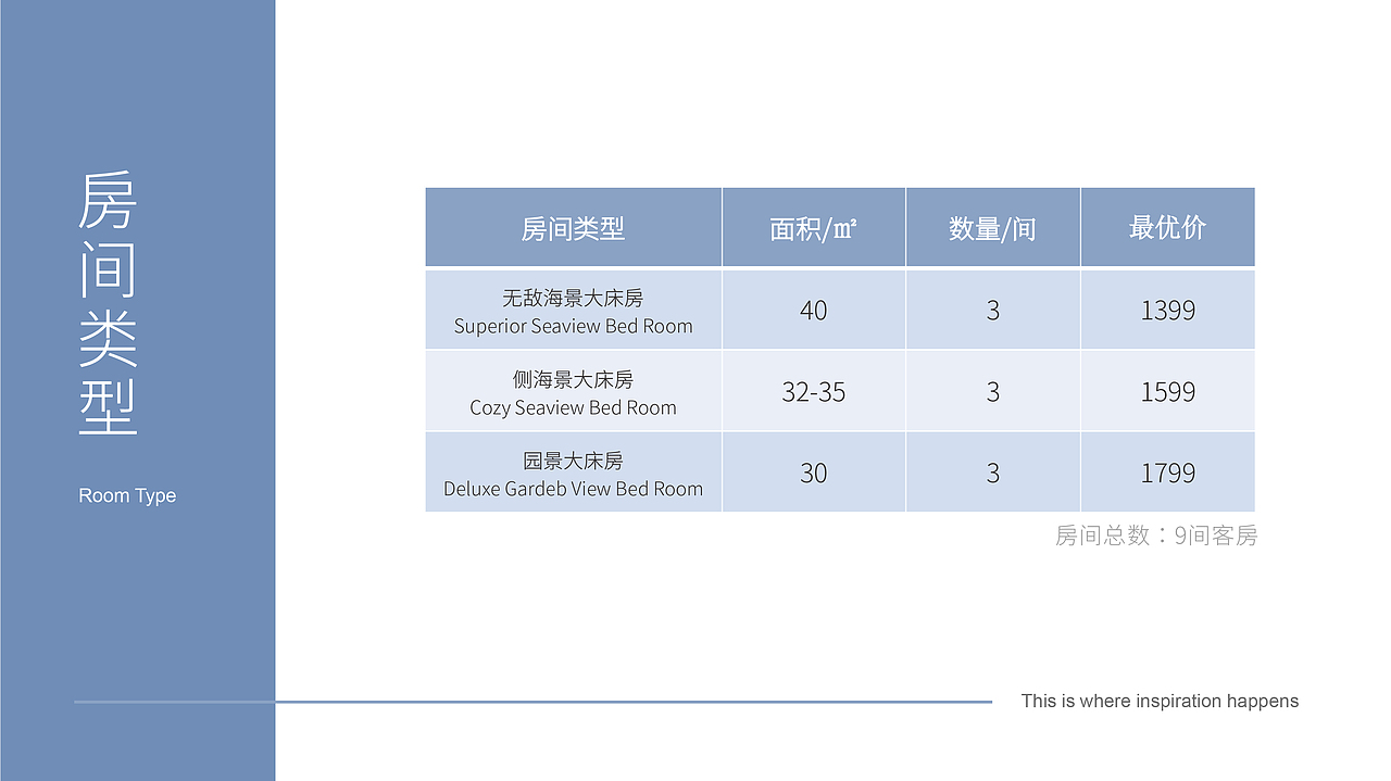 PPT设计-安隅酒店品牌简介（图ZMzIwNTA0NjQ0） - PPT/Keynote - 站酷设计师山田小秋葵原创素材 - 站酷ZCOOL
