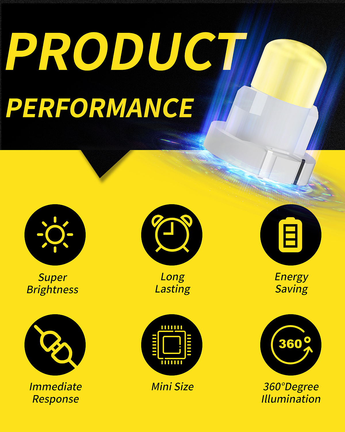 2022——2023年作品总结