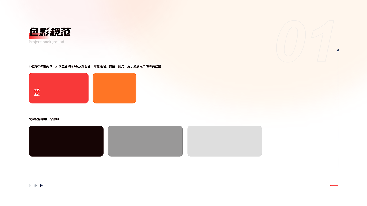 2025年UI/UX作品集