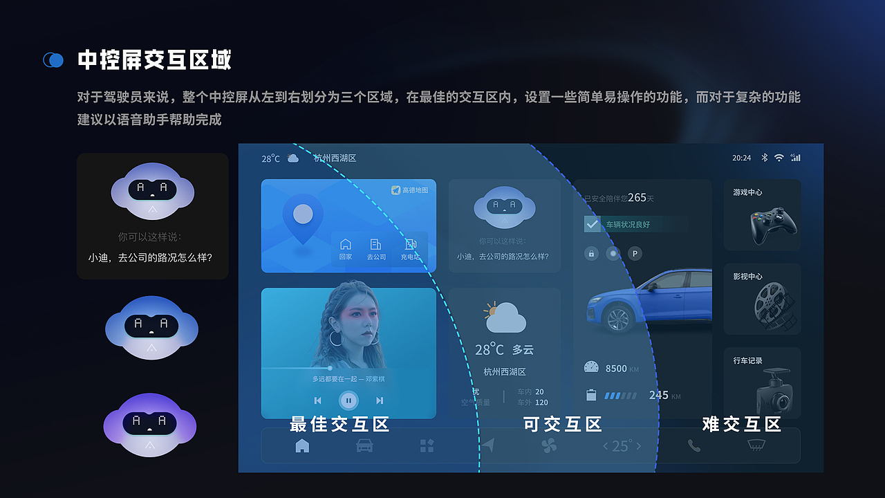 UI作品集（图ZMzU0MDI4MjM2） - APP界面 - 站酷设计师13Mr原创素材 - 站酷ZCOOL