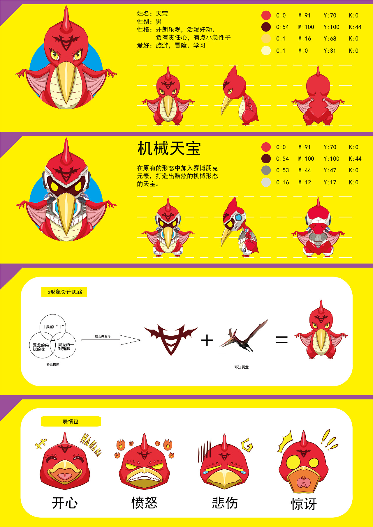 如意甘肃·我的家乡吉祥物设计-《翼龙宝贝》
