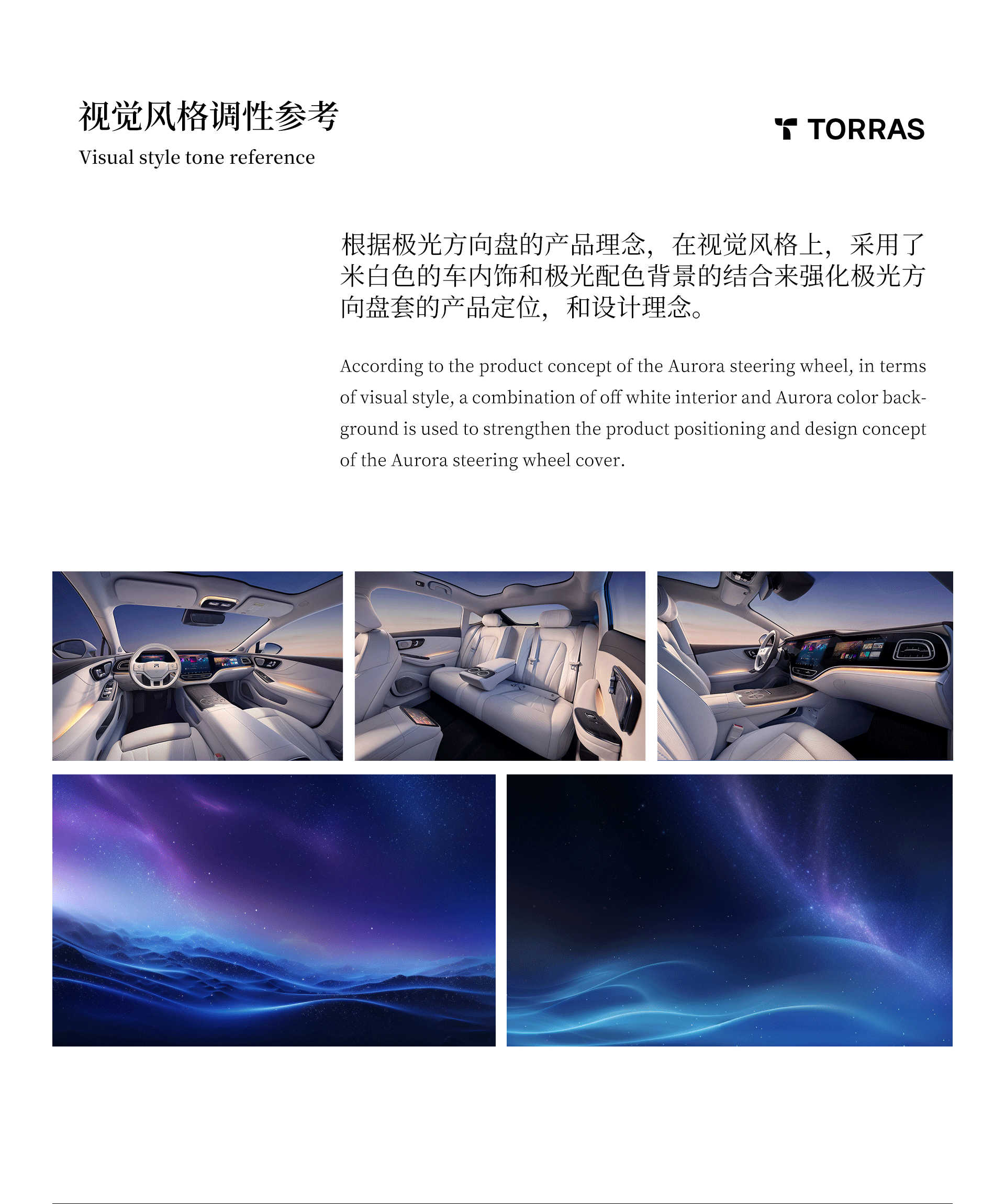 TORRAS/图拉斯车品设计合集-2023