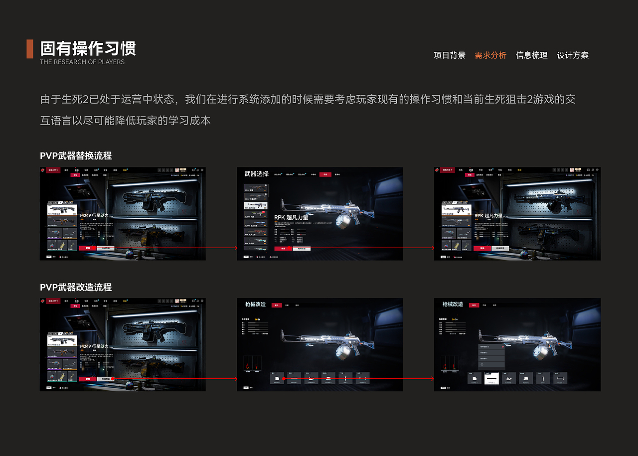 生死狙击2pve武器系统交互（图ZMzM5NDg1NTky） - 交互/UE - 站酷设计师stbs2012原创素材 - 站酷ZCOOL