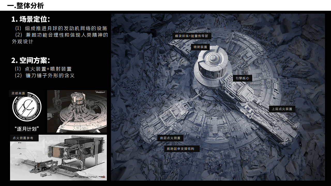 【虚幻5】大基建朋克——月球发动机:三周限时练习