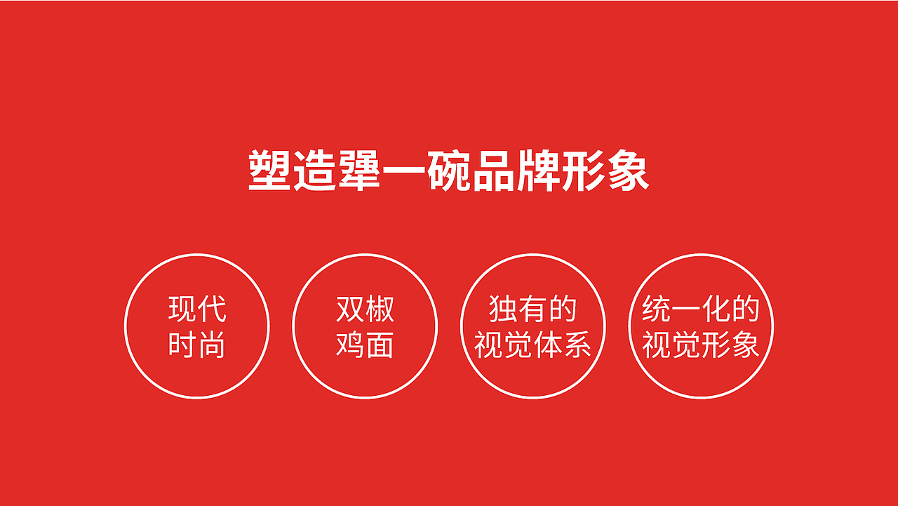 犟一碗双椒鸡面品牌全案策划设计（图ZMzU3MDAwNTQ4） - 品牌 - 站酷设计师虎派品牌策划原创素材 - 站酷ZCOOL