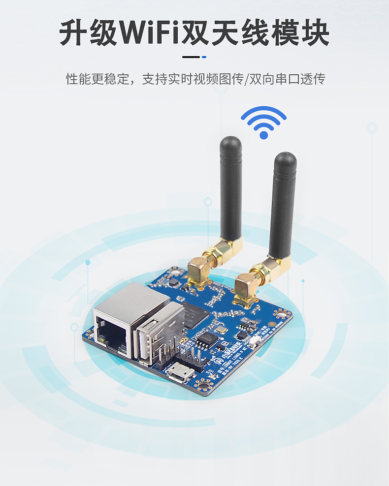stm32ds详情页