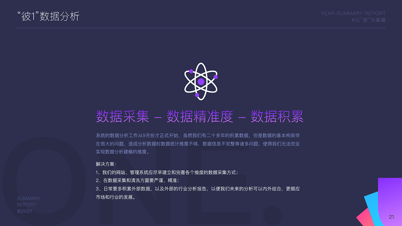 2021年终总结汇报