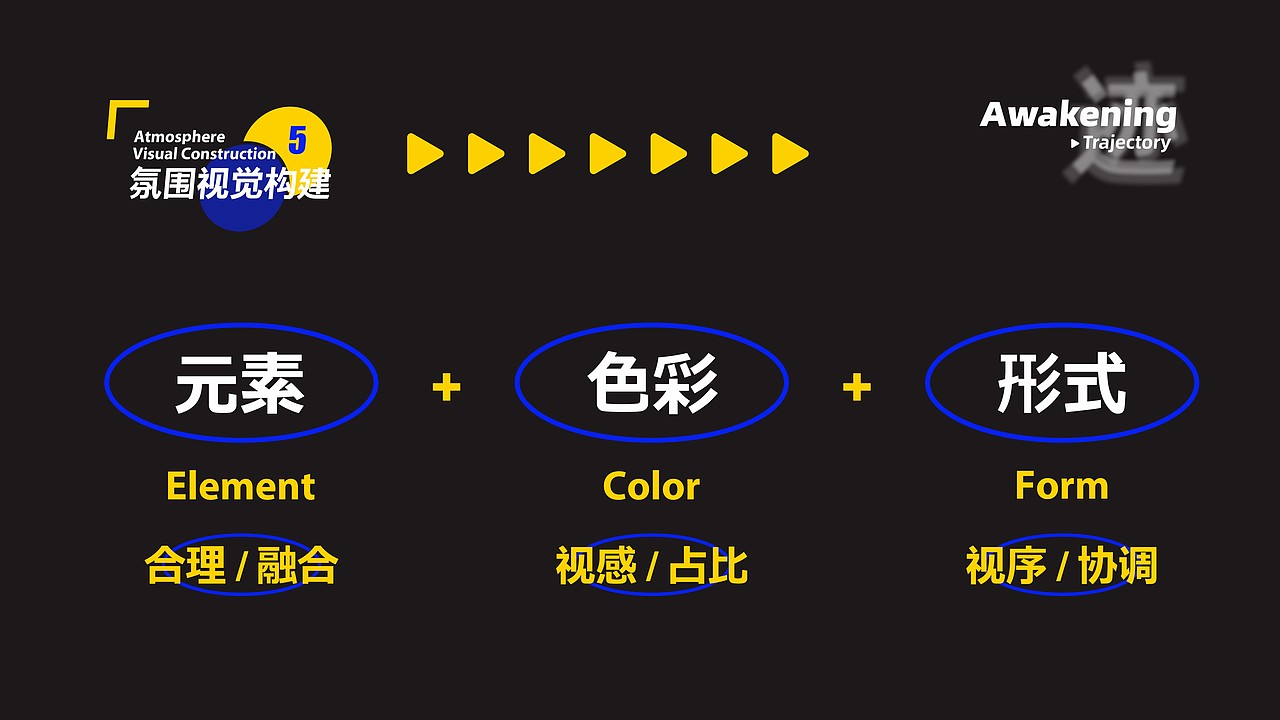 所喜小课：品牌及包装设计的一点小心得及逻辑框架（图ZMjk4MDU3ODMy） - 文案/策划 - 站酷设计师所喜原创素材 - 站酷ZCOOL