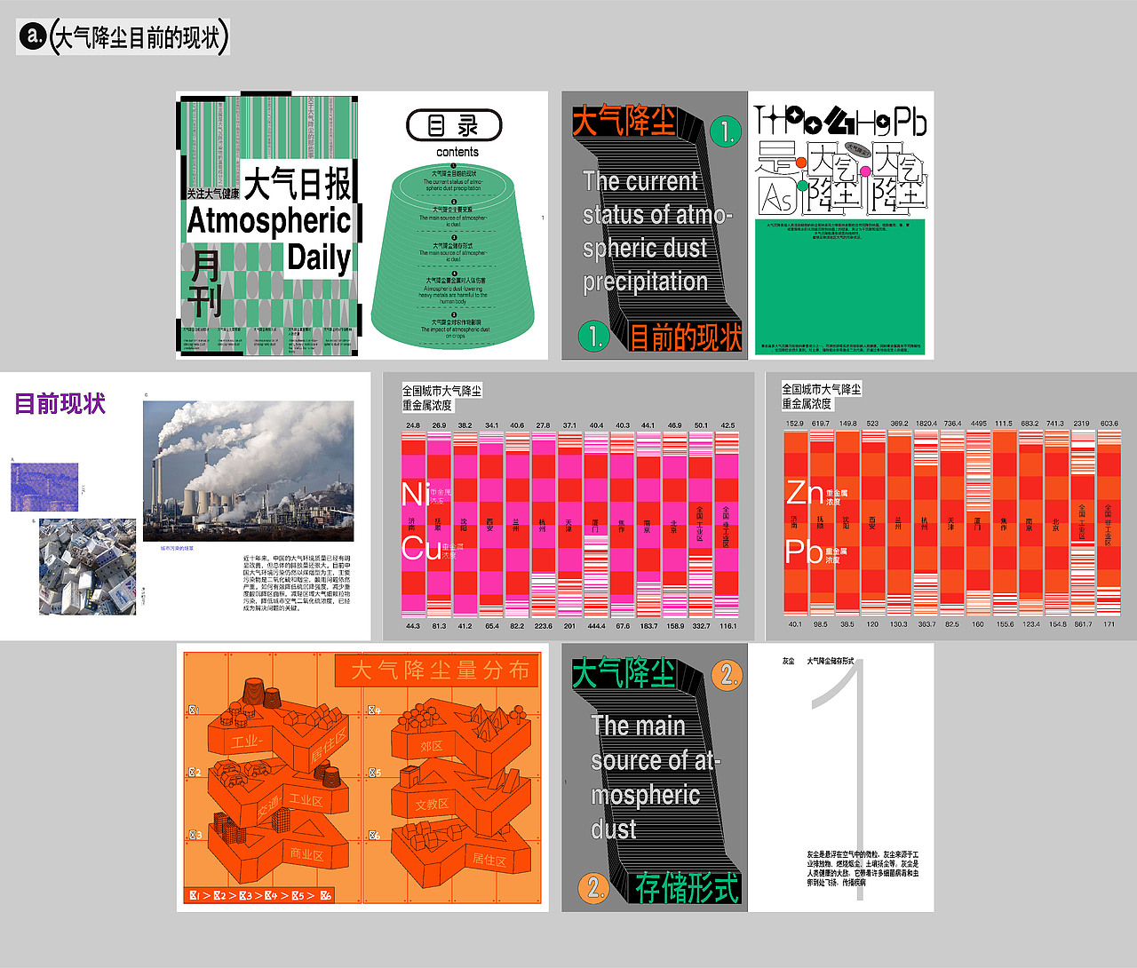 大气降尘重金属污染（图ZMjk5NDM5MzY0） - 书籍/画册 - 站酷设计师菠菜宝原创素材 - 站酷ZCOOL