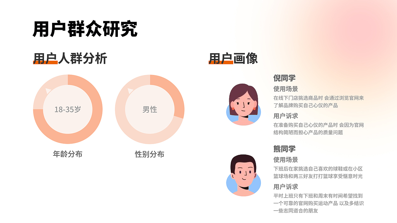 2022 UI设计作品集