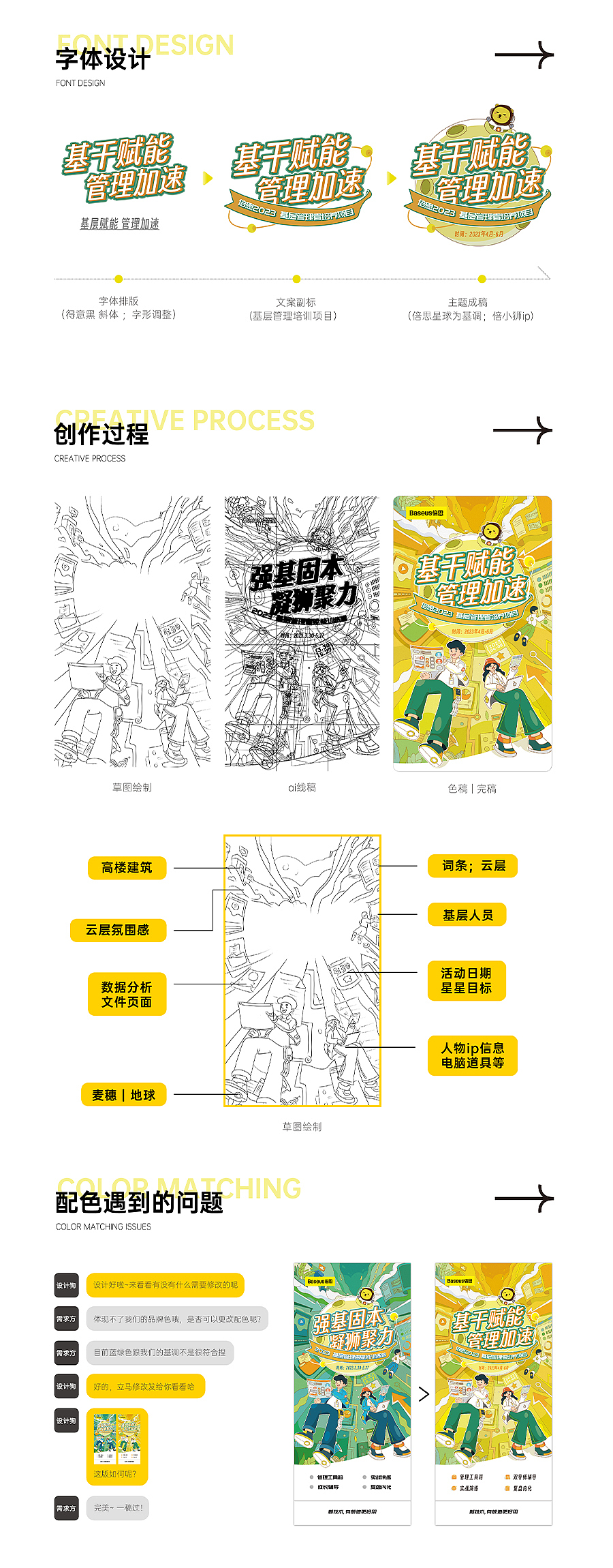 Baseus倍思 — 2023年度视觉总结（图ZMzYwNjYzMDg0） - 海报 - 站酷设计师是丽丽鸭原创素材 - 站酷ZCOOL