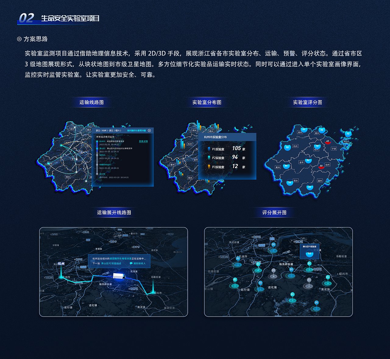 2022年项目整理（图ZMzA5MjcwMzQ4） - 其他UI - 站酷设计师Zoe茶凉了原创素材 - 站酷ZCOOL