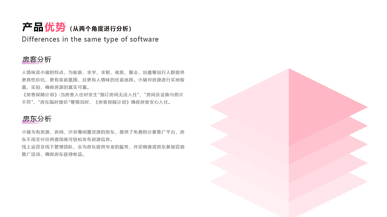 UIzz作品集（图ZMzQ5MDg0MzAw） - APP界面 - 站酷设计师寄语心原创素材 - 站酷ZCOOL