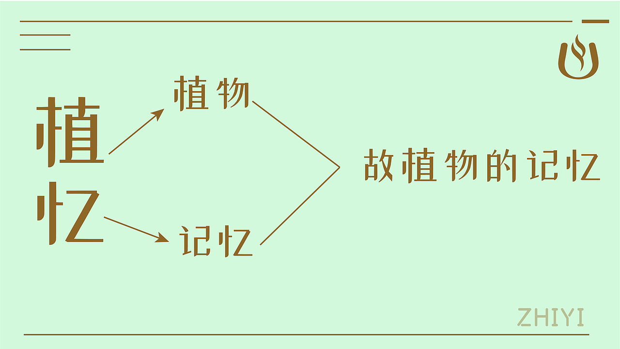 二十四节气系列香薰包装设计
