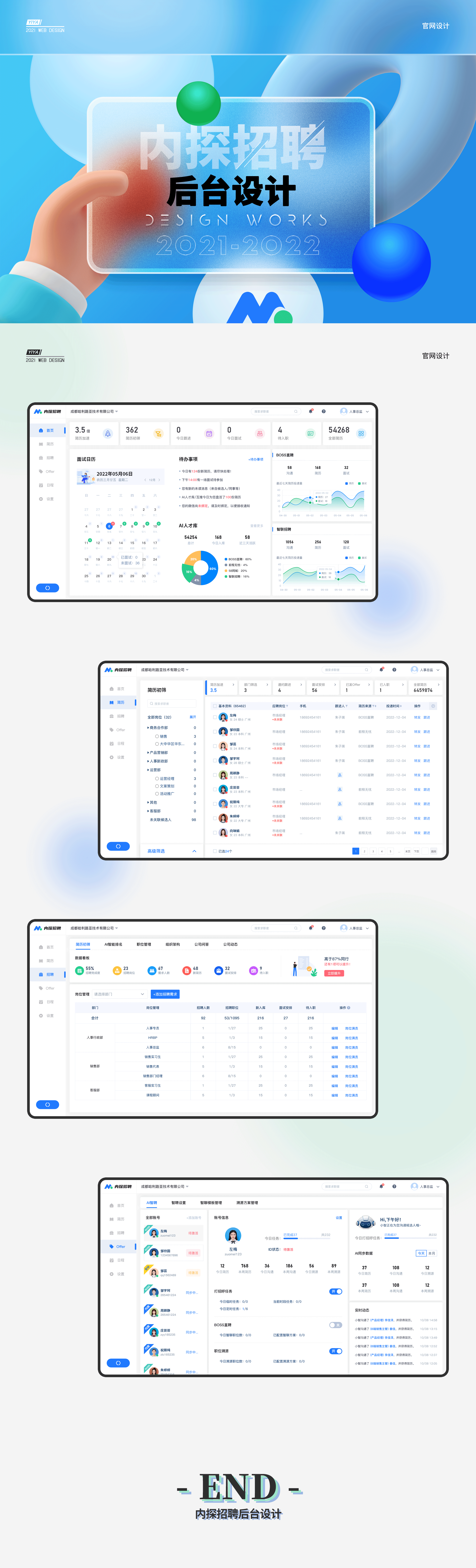 2021年部分作品集