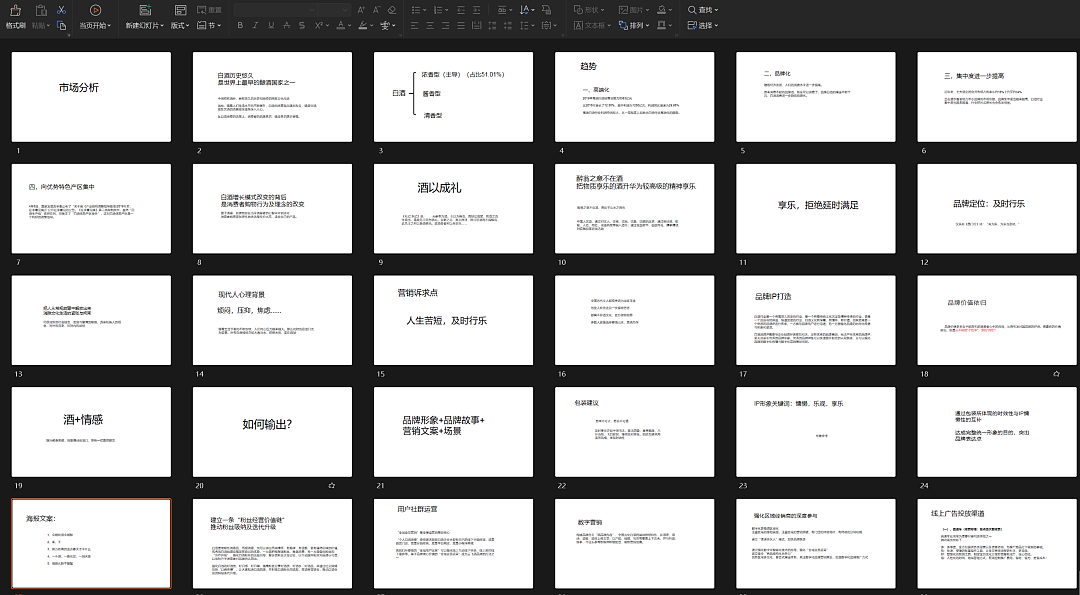 【醒狮】- 中国首款善文化白酒品牌