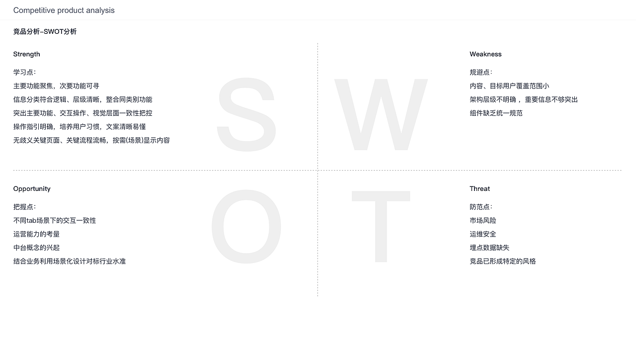 营销中台设计（图ZMzU2MTY2MzU2） - 交互/UE - 站酷设计师zero0304原创素材 - 站酷ZCOOL