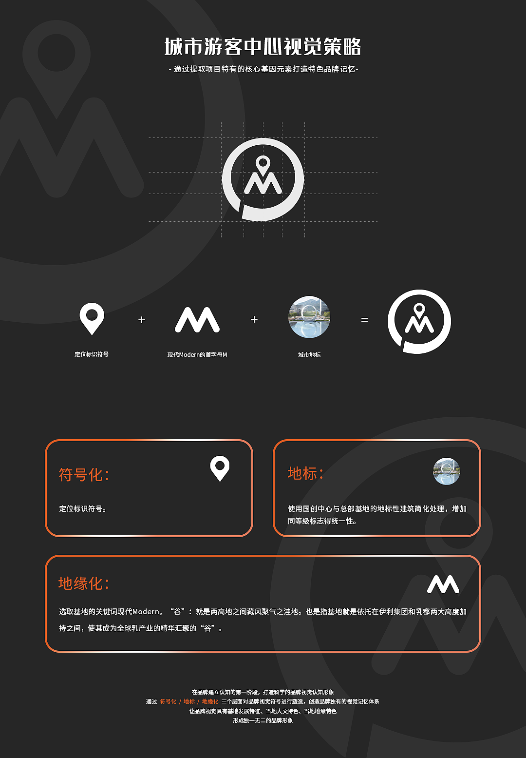 伊利智康谷中心建筑 | 园区品牌策划及设计案例分享（图ZMzAxMjQ1MzQ4） - 品牌 - 站酷设计师外脑派原创素材 - 站酷ZCOOL