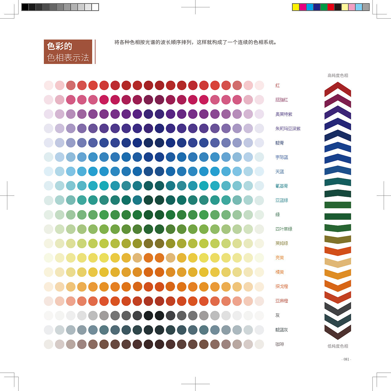 平面设计图解手册(四)