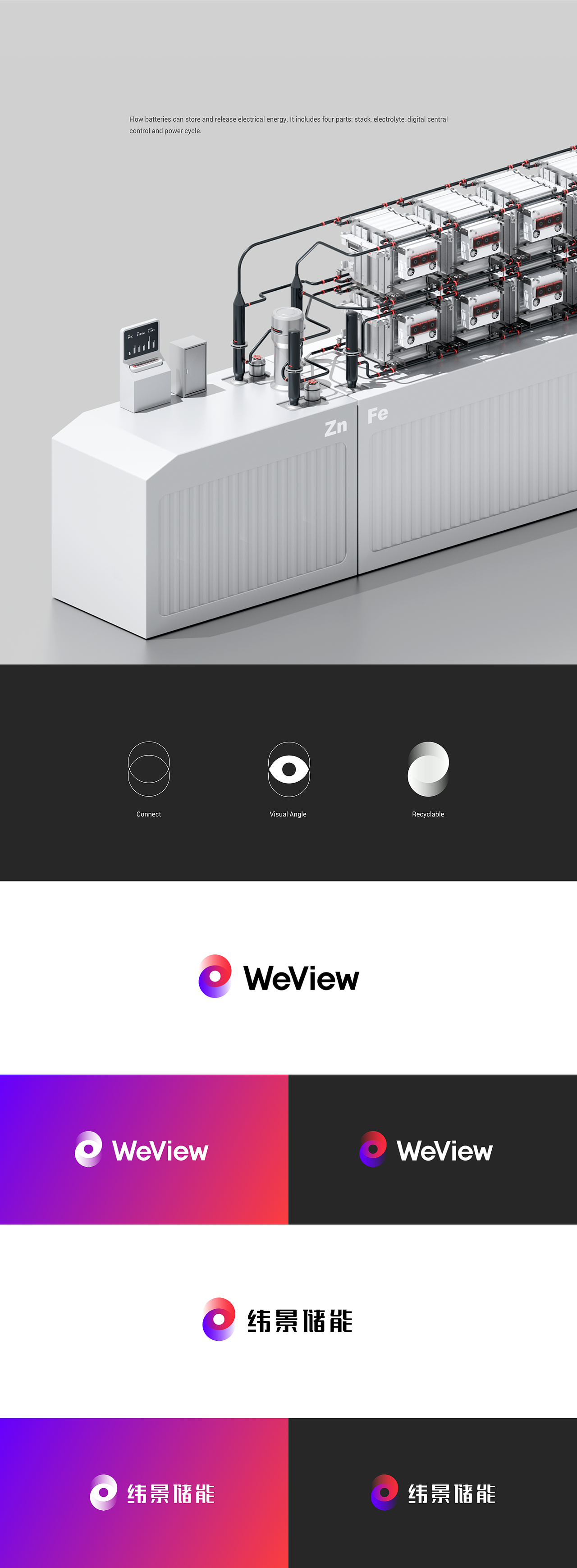 企业官网-WeView (纬景储能)（图ZMzI3MTA5NDUy） - 企业官网 - 站酷设计师三鱼先生原创素材 - 站酷ZCOOL