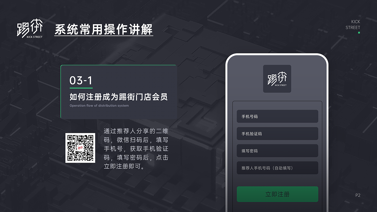 科技风终端门店分润操作系统ppt（图ZMzQyNTI5ODcy） - PPT/Keynote - 站酷设计师追逐风儿2014原创素材 - 站酷ZCOOL