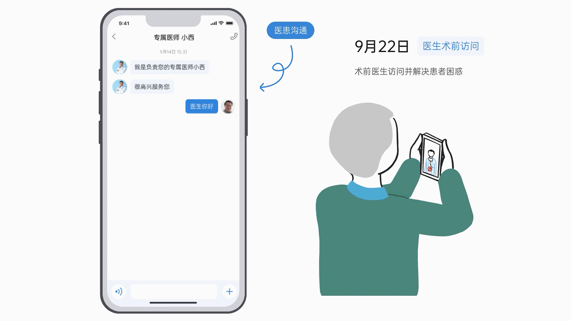 醫(yī)療體驗(yàn)優(yōu)化設(shè)計(jì)（圖ZMzQ5NDA5MDY4） - 交互/UE - 站酷設(shè)計(jì)師柳森君原創(chuàng)素材 - 站酷ZCOOL