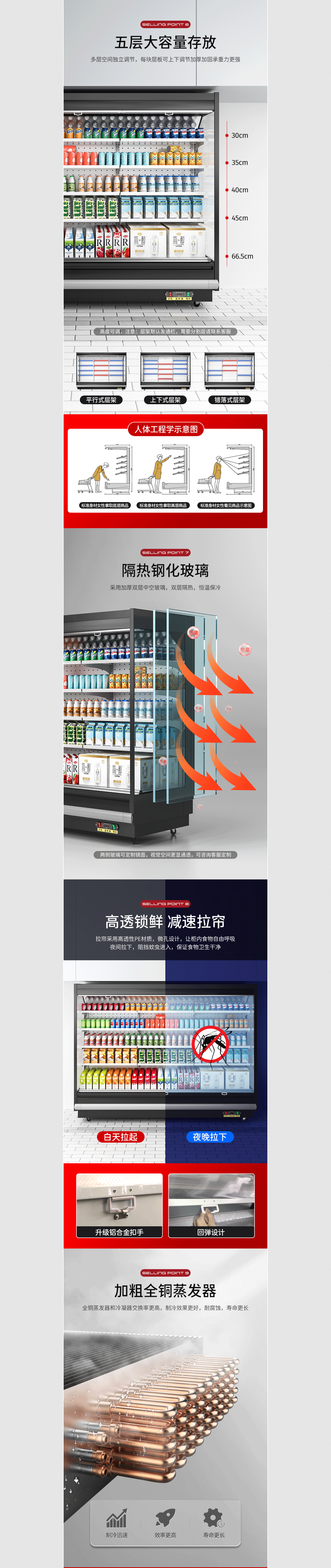 NUOREN~风幕柜/鲜花柜详情