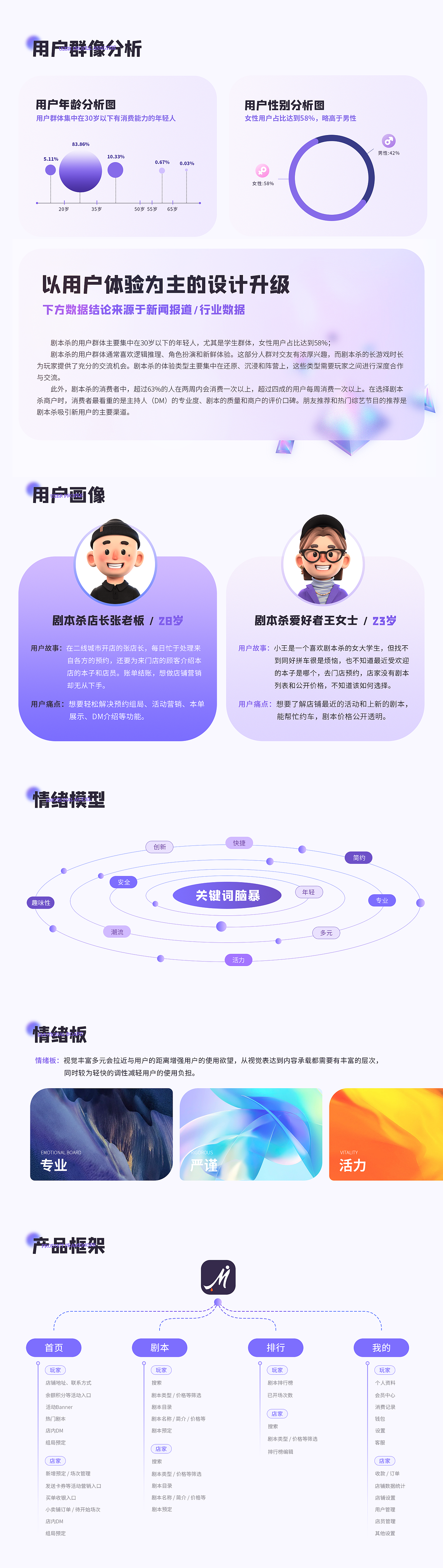 剧本杀小程序ui设计作品集（图ZMzY5MTg3MTY4） - APP界面 - 站酷设计师魚丁糸原创素材 - 站酷ZCOOL