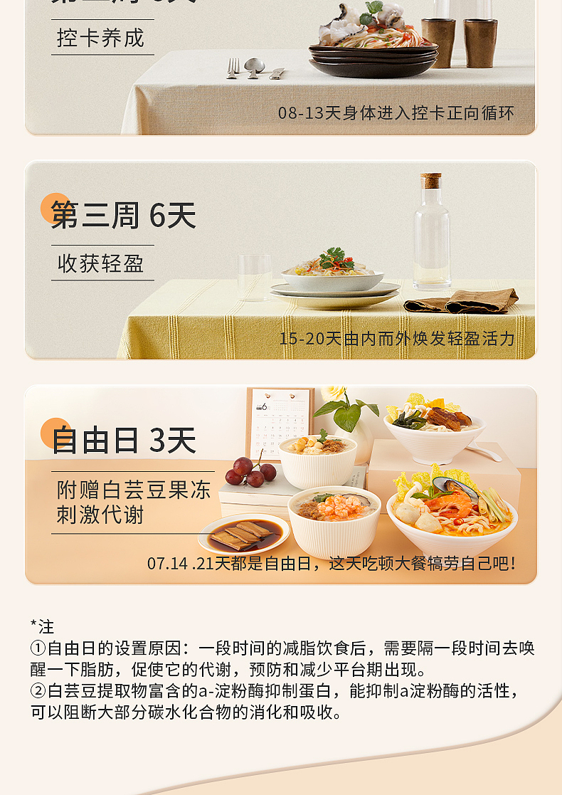 食品详情页2