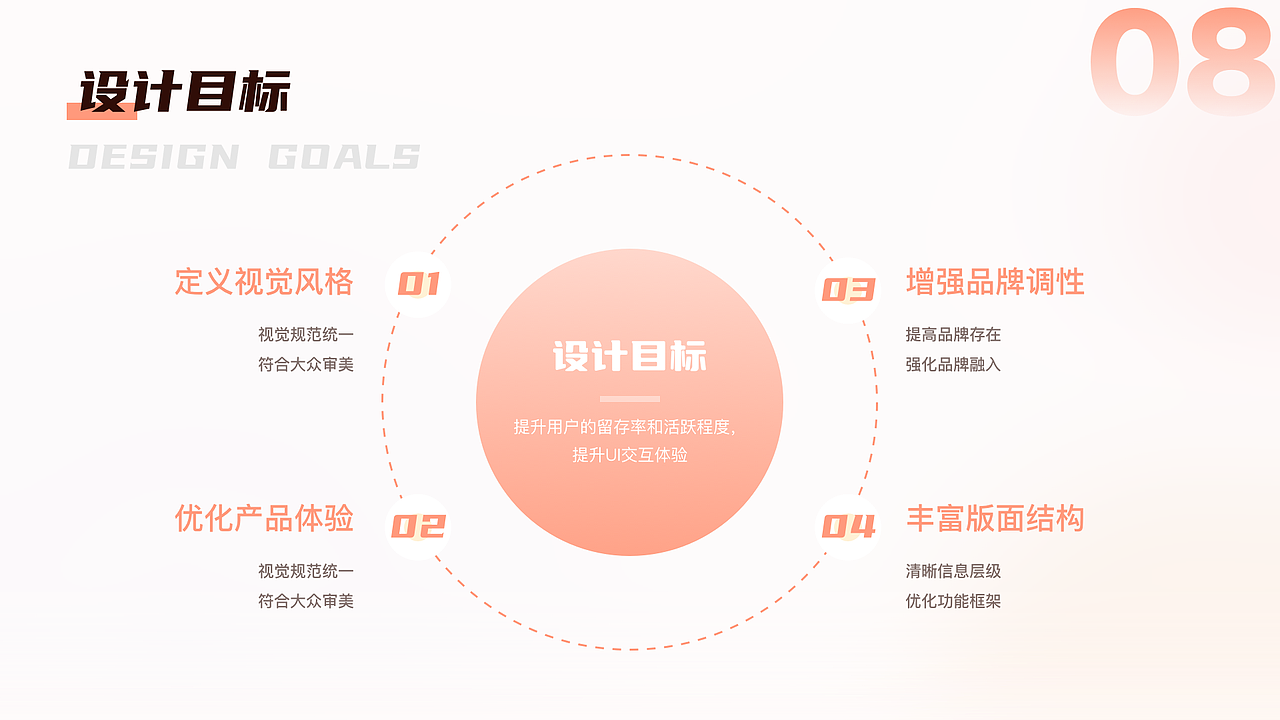 2023作品集（图ZMzI4NjA3MTY4） - APP界面 - 站酷设计师H05F原创素材 - 站酷ZCOOL