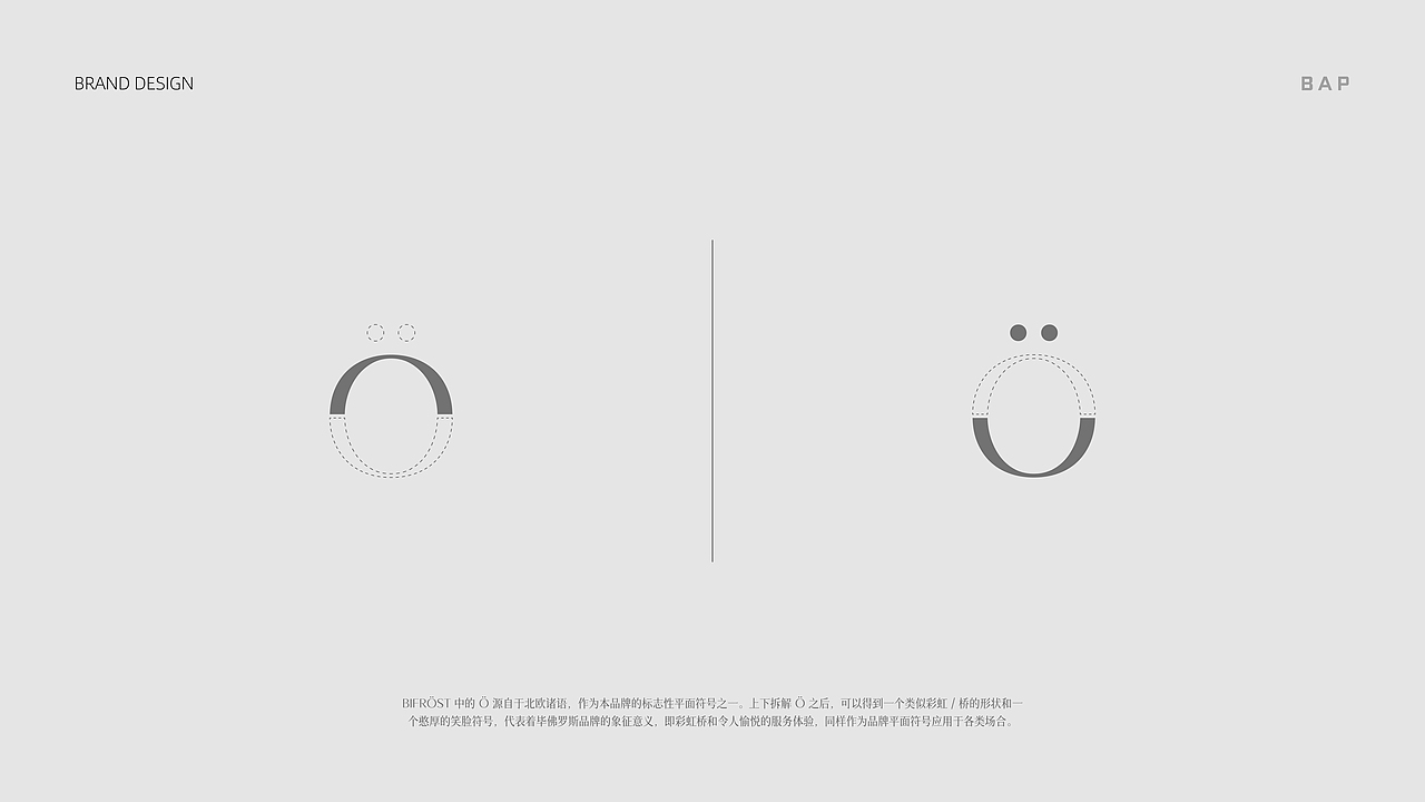 神性与力量丨BIFRÖST毕佛罗斯男士馆(图ZMzA3ODU0MjQ0) - 商业空间设计 - 站酷设计师BAP泊间设计原创素材 - 站酷ZCOOL